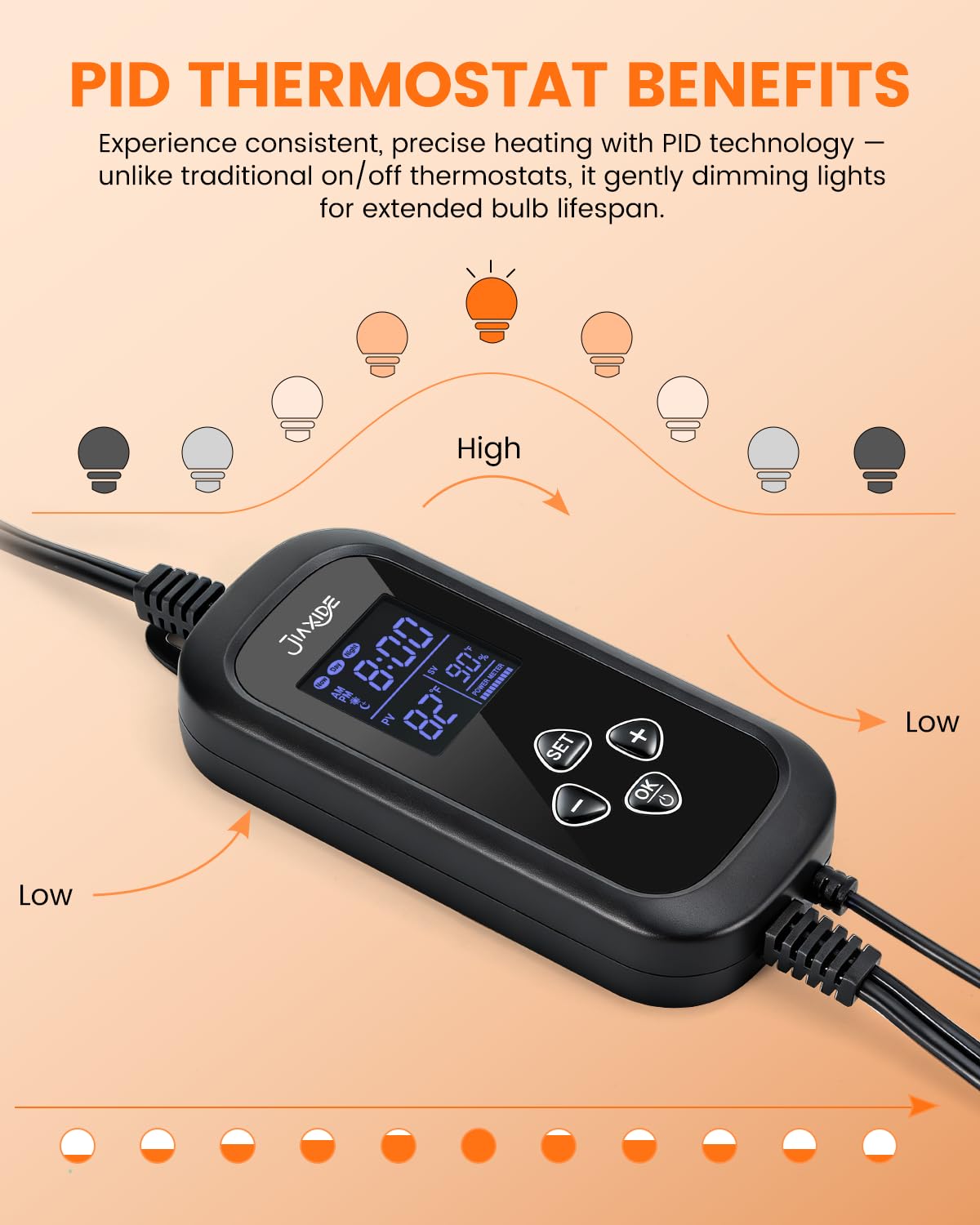 Amazon.co.jp: 450W 爬虫類サーモスタットコントローラー - PID調光